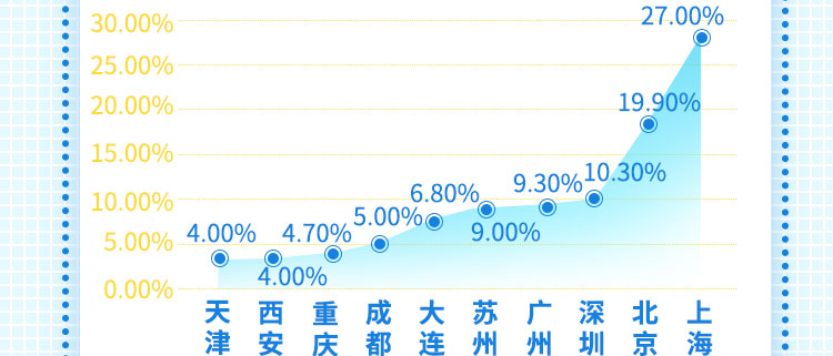 行业报告3_23.jpg