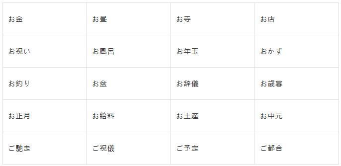 日语n4中的敬语之【郑重语/美化语】